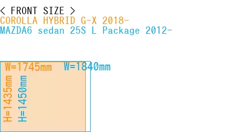 #COROLLA HYBRID G-X 2018- + MAZDA6 sedan 25S 
L Package 2012-